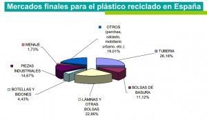 plastico3