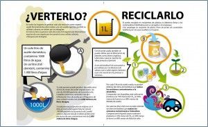 reciclaje_aceite_vegetal