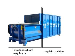 partes de un compactador