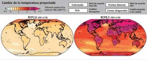 Previsión aumento temperatura temperatura-global,-prevision